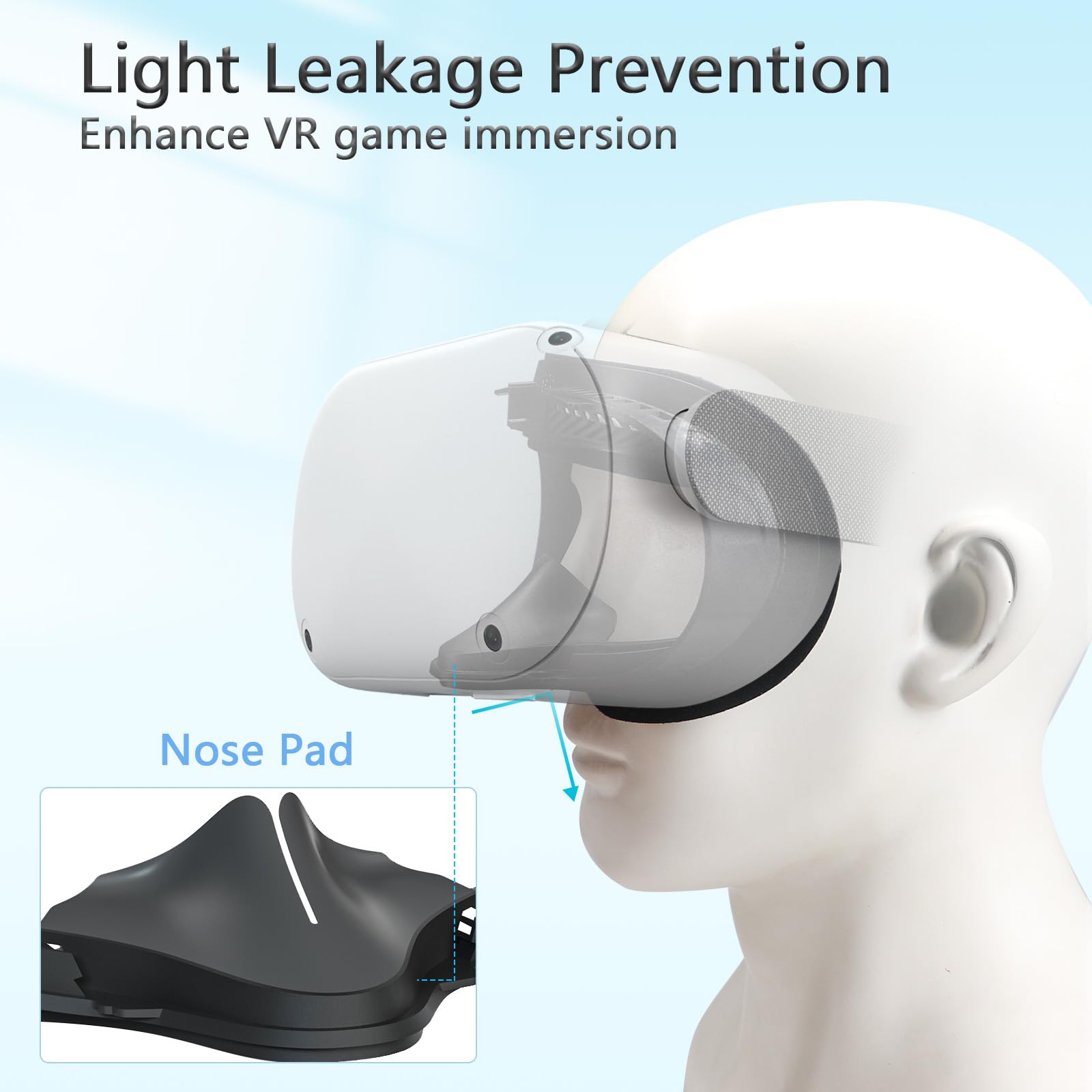 HUAYUWA Vr Face Pad Staffa di interfaccia facciale Sostituzione del HUAYUWA Vr Face Pad Staffa di interfaccia facciale Sostituzione del
