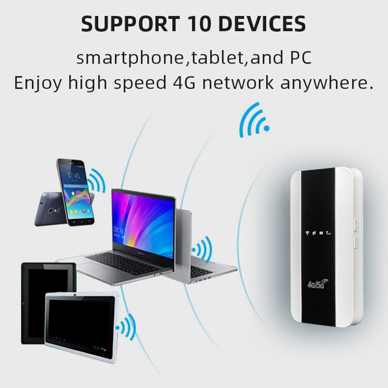 Router Internet mobili per la condivisione di più dispositivi connessione stabile in città e aree rurali Router per dispositivi multipli
