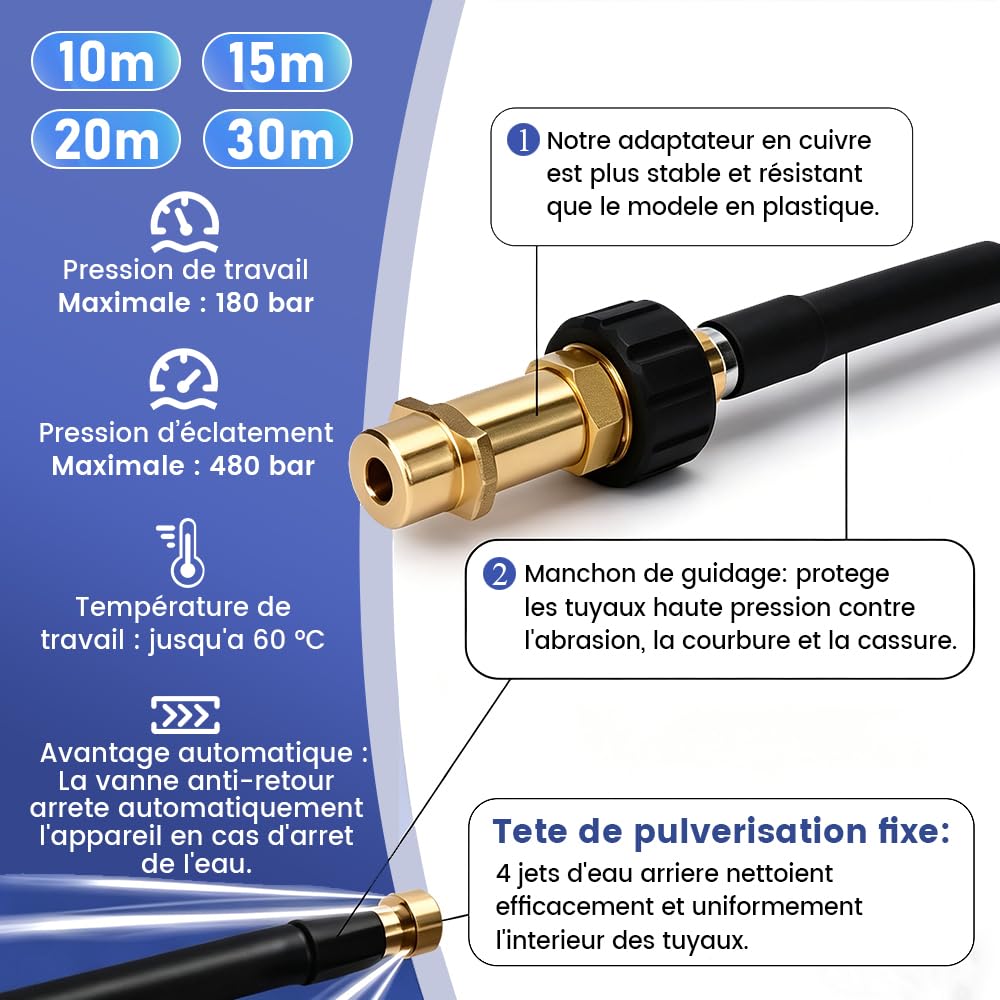 Tuyau Déboucheur Canalisation pour Nettoyeur Haute Pression 20m 180bar avec Sac & Adaptateur M22, Kit Furet Professionnel Buse 4 Jets, Compatible avec Kränzle Kärcher K2, K3, K4, K5, K6, K7