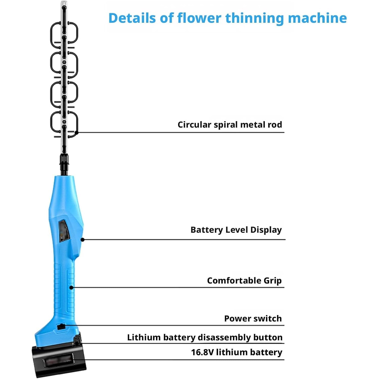 Máquina de podar de árboles frutales, cortador ajustable de 4 velocidades con avance y marcha atrás, pantalla de batería, para brotes y flores, herramienta de jardinería eficiente