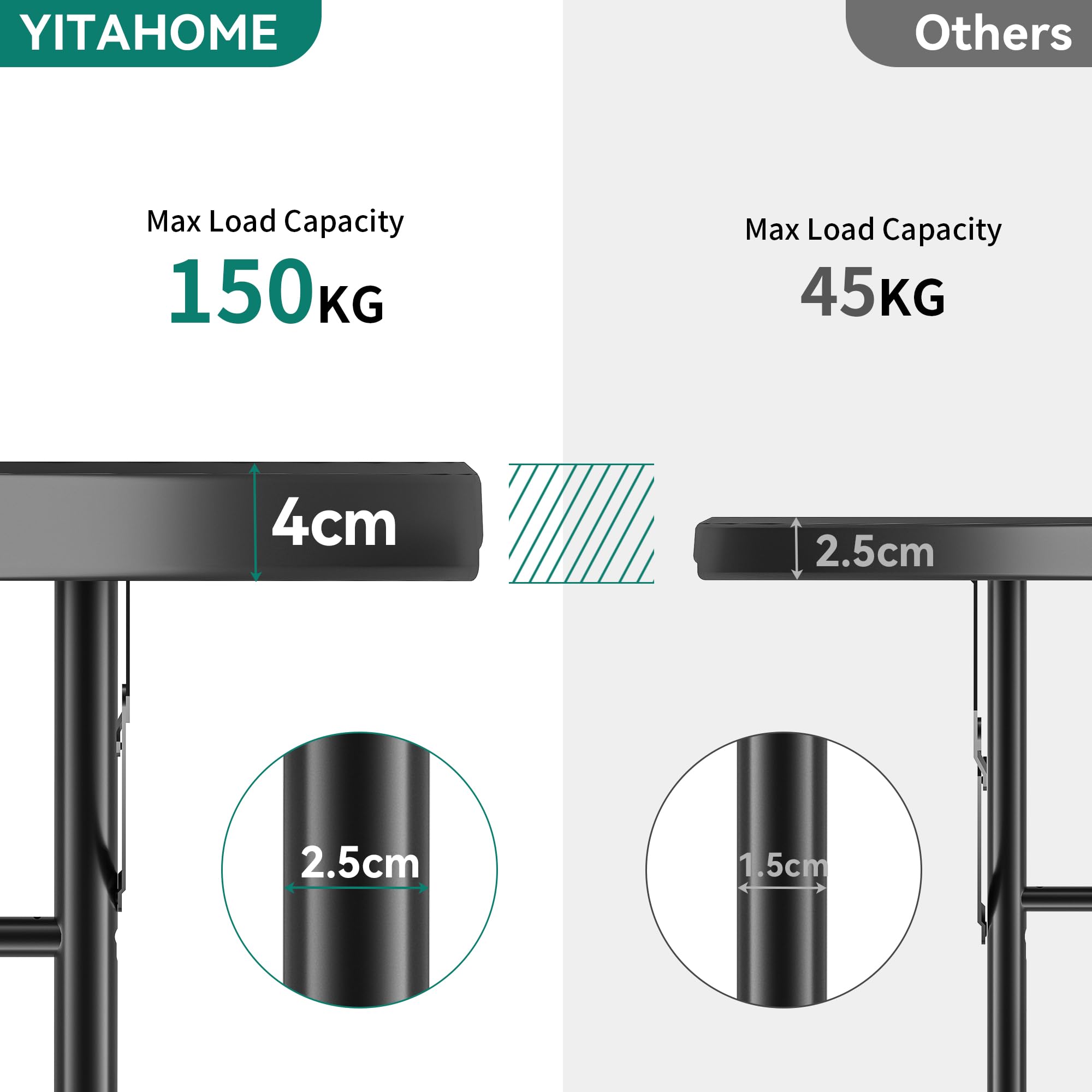 YITAHOME Okrągły składany stół 122 cm do użytku na zewnątrz/wewnątrz, wytrzymały składany plastikowy stół z grubym blatem i solidną metalową ramą, idealny na imprezę, piknik, kemping, grill, czarny