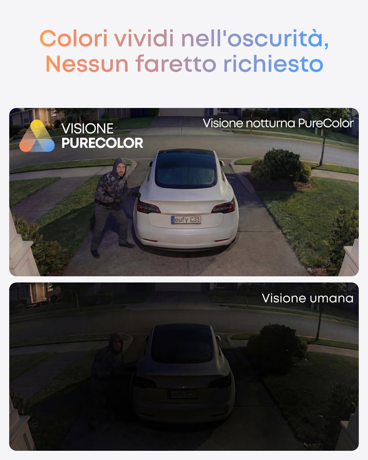 eufy C31 Cam 360° Pan/Tilt per Interni/Esterni, doppia antenna, visione notturna a colori. Registrazione 24/7 su memoria locale, nessun costo mensile. Rilevamento AI per persone/veicoli/animali/pianto
