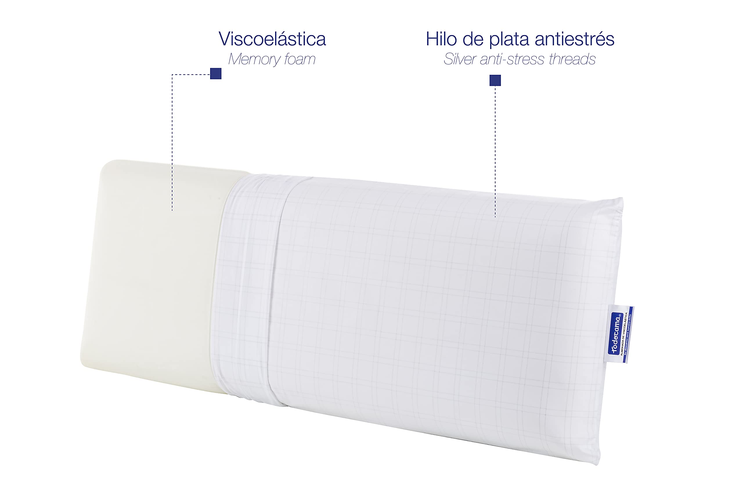 Todocama - Almohada viscoelástica antironquidos. Núcleo Compacto. Adecuada para Dormir de Lado y Boca Arriba. Todas Las Medidas Disponibles. (Pack de 2 Unidades - 67 cm)