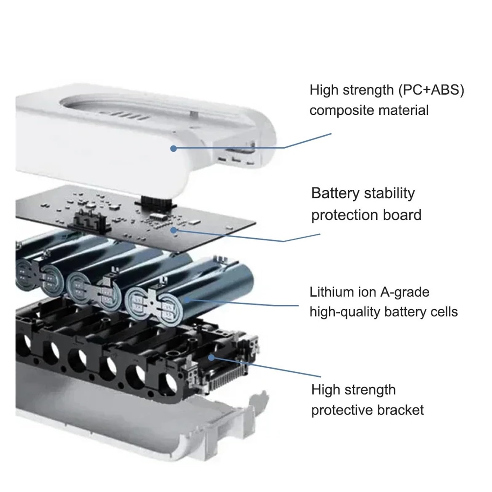 Batterie Di Ricambio, Compatibile Con Dreame V8 V9 V9P V10 G9 G10 25 L'aspirapolvere,2 V 5000 MAh V11 V12 T10 T20 Raccoglipolvere Senza Fili