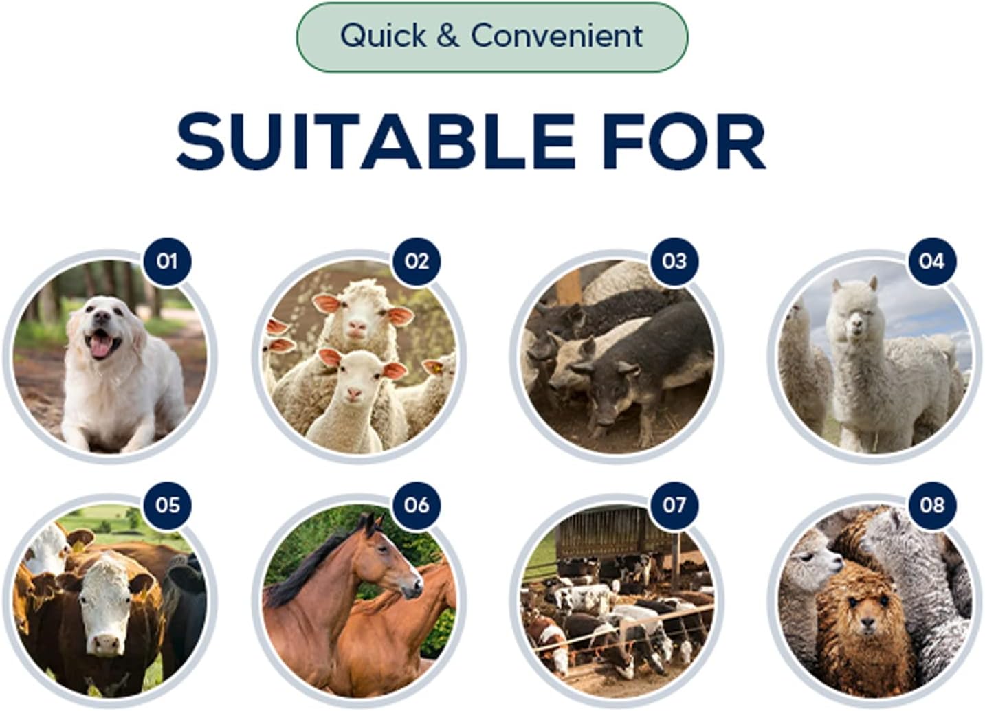 Replacement or Additional Blades for Animal/Livestock/Sheep/Pet Clipper Model Number MAC600