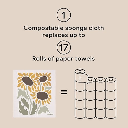 Miniatura 7 de RECYCO Paños de cocina suecos  Paquete de 6 trapos lavables de hojas de otoño  Toallas de papel de limpieza reutilizables de celulosa  Toallitas