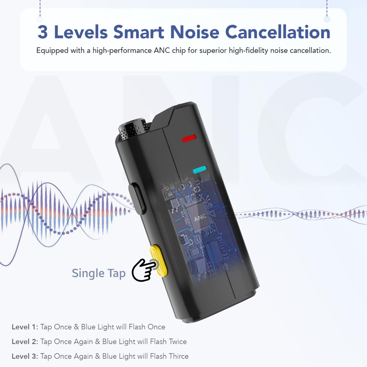 LEKATO Wireless Mic with Noise Cancellation | Dual Channel Mic Wireless for iPhone & Type-C Android | Microphone for Video Recording, YouTube, Vlogging, Live Streaming | Charging Case Included - Image 2 thumbnail