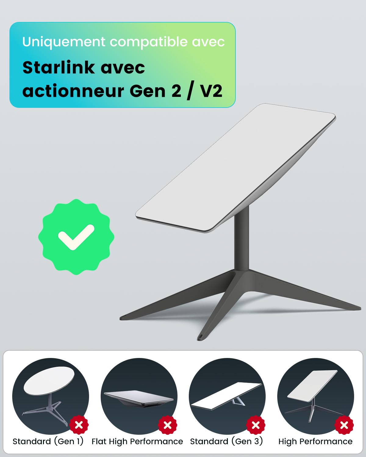 Mwin Adaptateur Ethernet pour Starlink Gen 2 - Accessoires Starlink pour kit Internet V2 Satellite, Adaptateur Ethernet CPL activé Gen 2 pour réseau Externe câblé Connexion Rapide et Stable