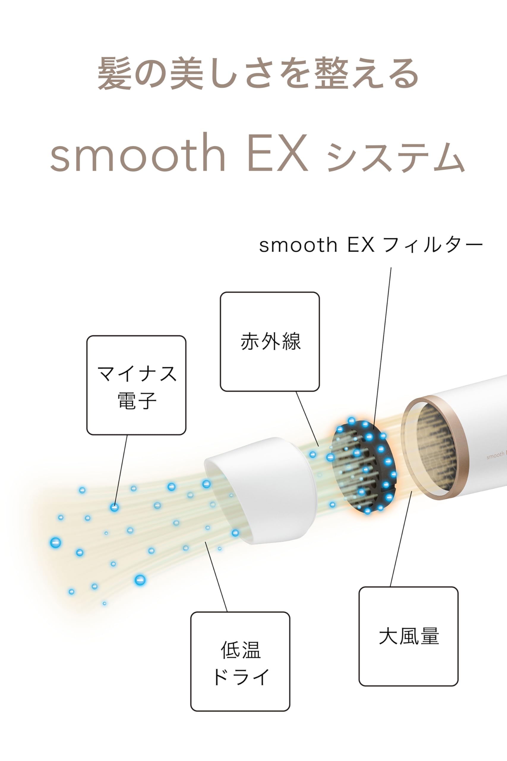 Amazon.co.jp: [Mod