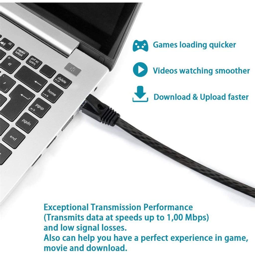 Flat Ethernet Cable RJ45 LAN Networking Patch Cord Network for Computer Router Laptop