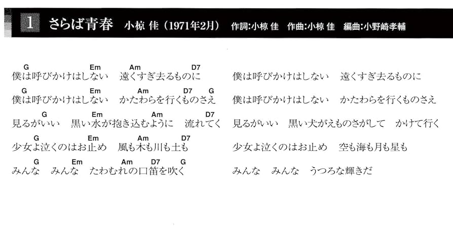 きらめきのフォークミュージック ボックスセット CD5枚　92曲収録 きらめきのフォークミュージック】CD5枚組 全92曲 - YouTube