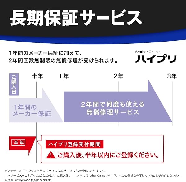 ブラザー プリンター A3インクジェット複合機 MFC-J7100CDW (FAX/ADF/30万ページ耐久/自動両面) - 5
