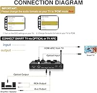 Vista 4 de Sound Town Sistema mezclador de karaoke con micrófono inalámbrico de 16 canales con 2 micrófonos inalámbricos, HD ARC, óptico (Toslink), AUX