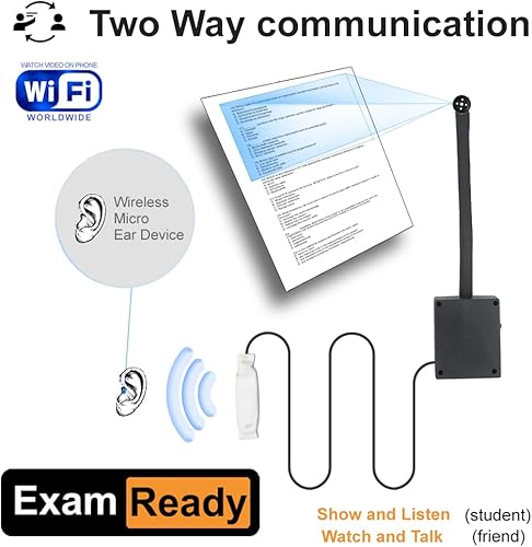 Miniatura 7 de Cámara IP WiFi 4K Módulo de cámara oculta con auricular inalámbrico Lente flexible larga Detección de movimiento y batería externa Comunicación