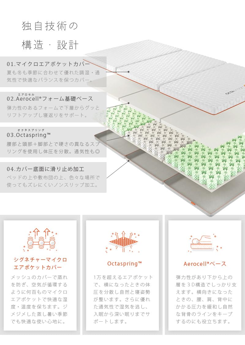 Amazon | 日本限定商品！Dormeo Octasmart® 三つ折りトッパー Futon