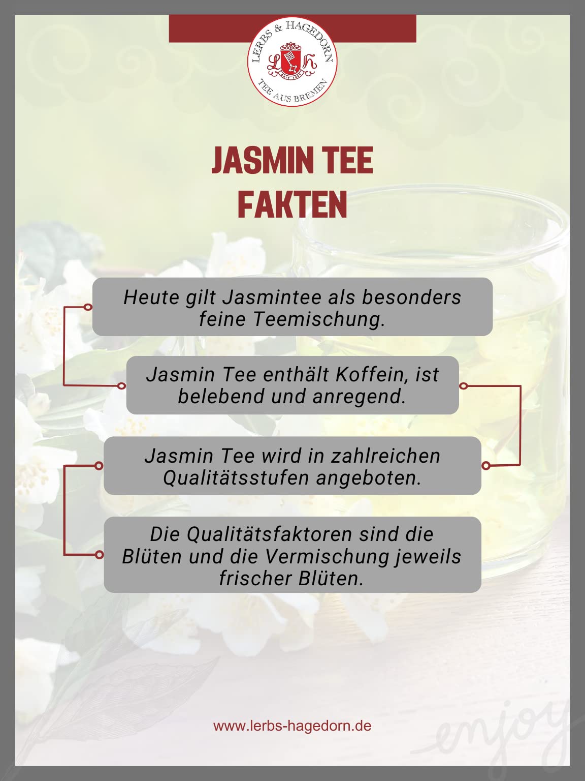Lerbs & Hagedorn, China Tee Jasmin Chung Hao | Exquisites Jasmin Aroma 1kg (ca. 81 Liter)
