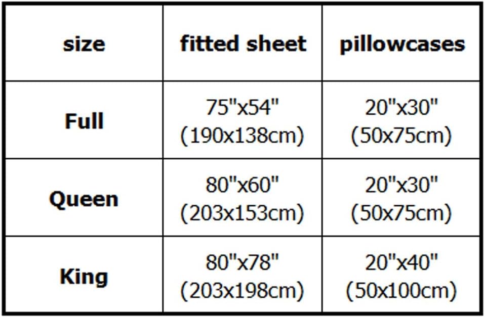 HMQCI フェイクシルク ベッドシーツセット 3点 シルキー スムーズ サテン ディープポケット フィット、枕カバー2枚 シワ 染