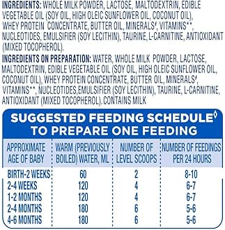 Similac Advance Stage 1 Infant Formula, Up to 6 Months, 400g Jar, with Immunity Building Nucleotides at TPAN level, Powder