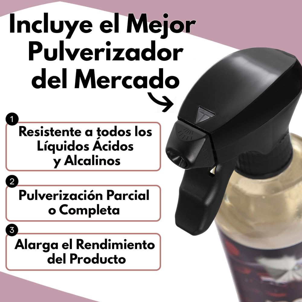 GxDetail Descontaminante Férrico para Llantas y Carrocería 5 Litros - GxDetail – Fórmula Avanzada – Limpiallantas sin Frotar - Elimina Ferodo y Grasa – Limpiador de Uso Rápido – No daña Pintura