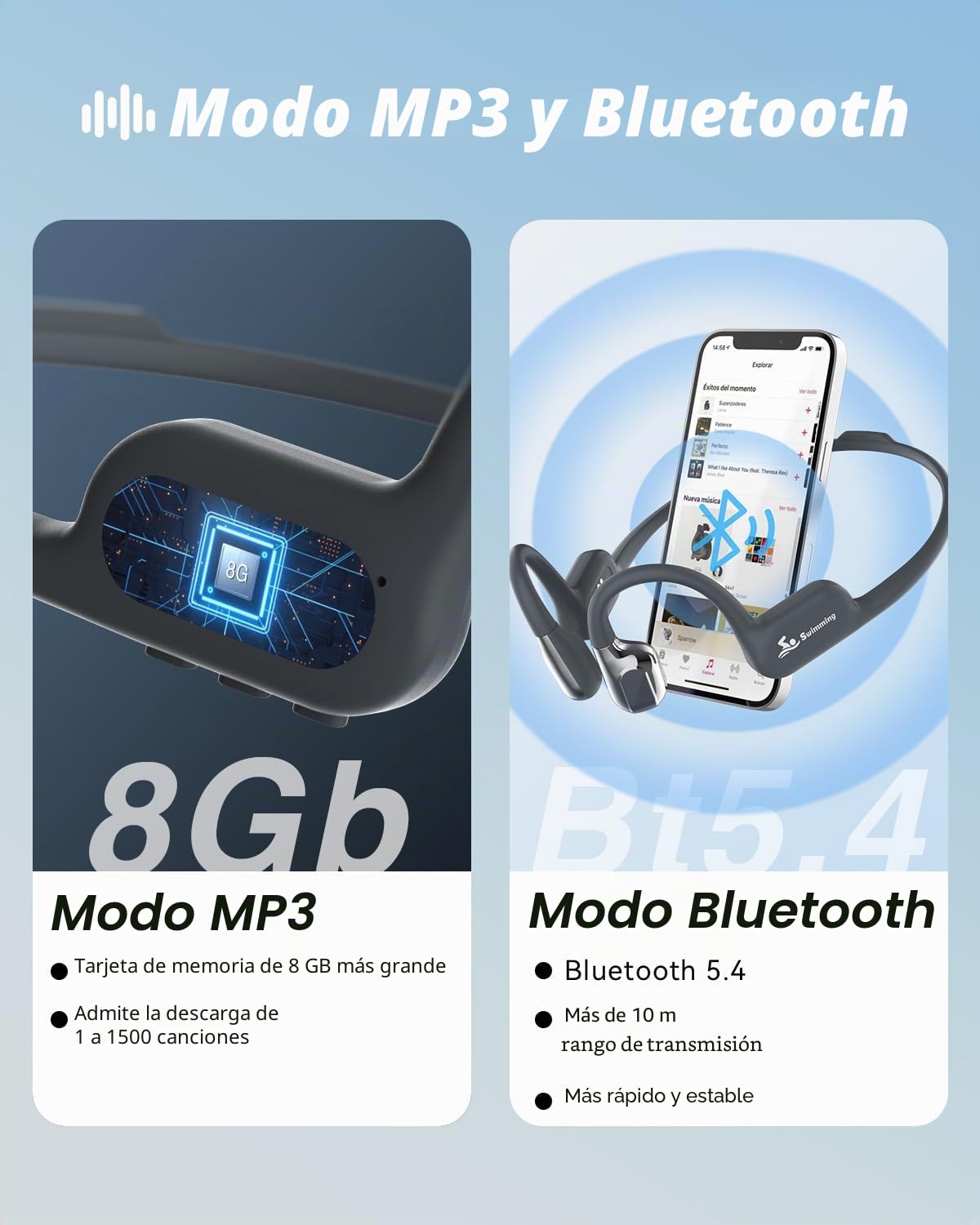 ANSTEN Auriculares Natacion Conduccion Osea, IP68 Auriculares para Nadar Impermeables con Bluetooth 5.4, Cascos Abiertos con 8G Mp3 para Nadar Correr Ciclismo