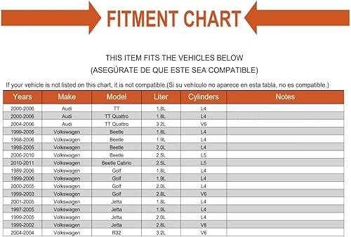 Miniatura 2 de Núcleo del calentador de HVAC para Audi TT Quattro Volkswagen Golf Jeeta