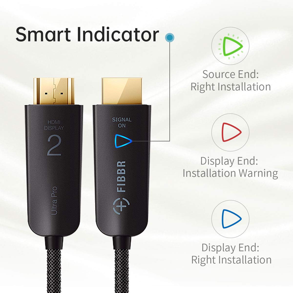 Amazon | FIBBR 光ファイバー HDMI 2.0ケーブル 高速 18Gbps、4K@60HZ