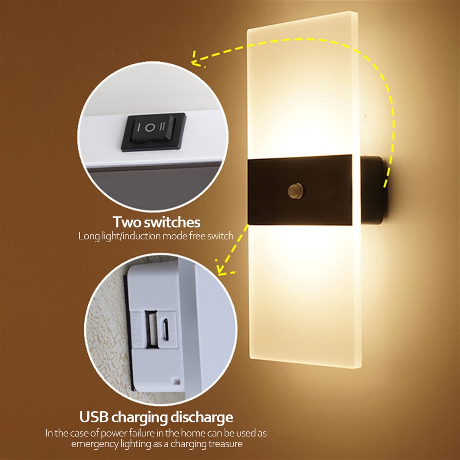 Luces de pared recargables para el hogar, interior, sensor de movimiento, iluminación para dormitorio, mesita de noche, pasillo, escalera (rectángulo, luz blanca, sensor de movimiento)