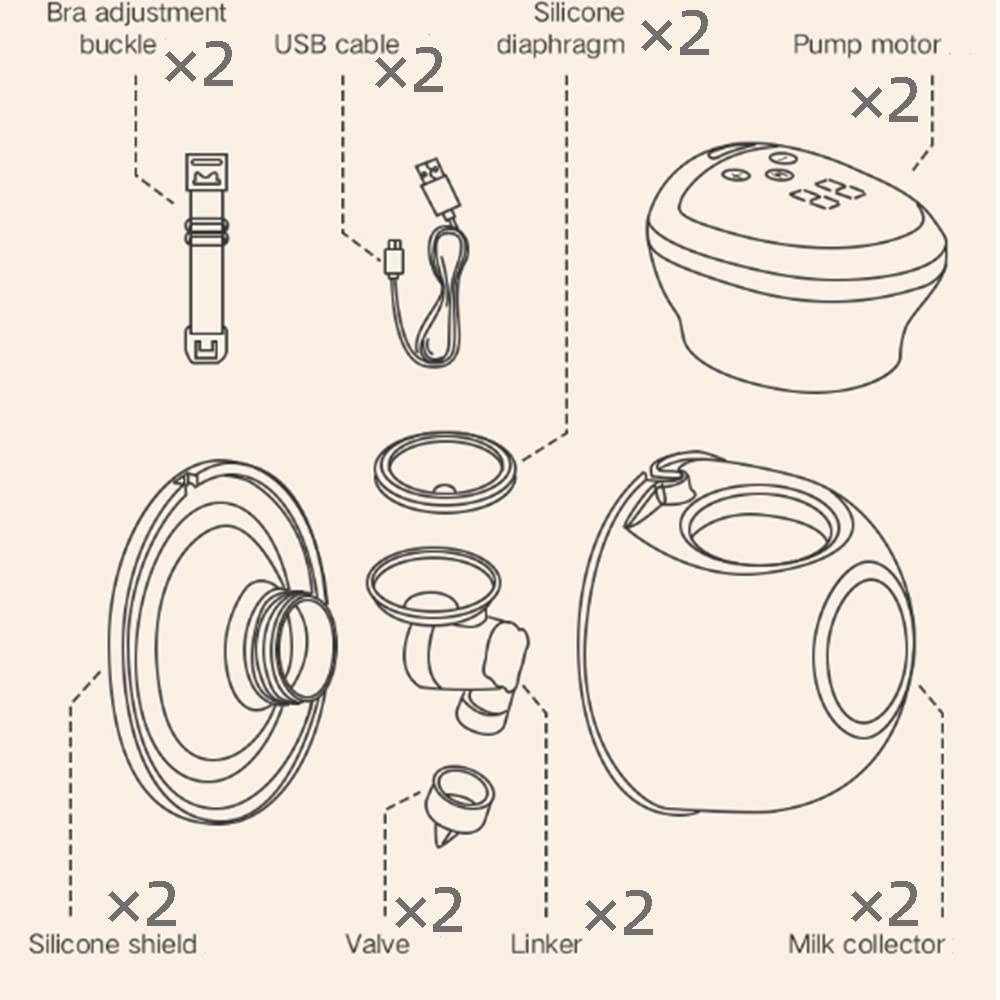 Bezbolesny laktator 150 ml, 3 tryby i 9 poziomów regulacji, bezdotykowy, 46 dB, zestaw z wyświetlaczem dotykowym LED, 2 szt