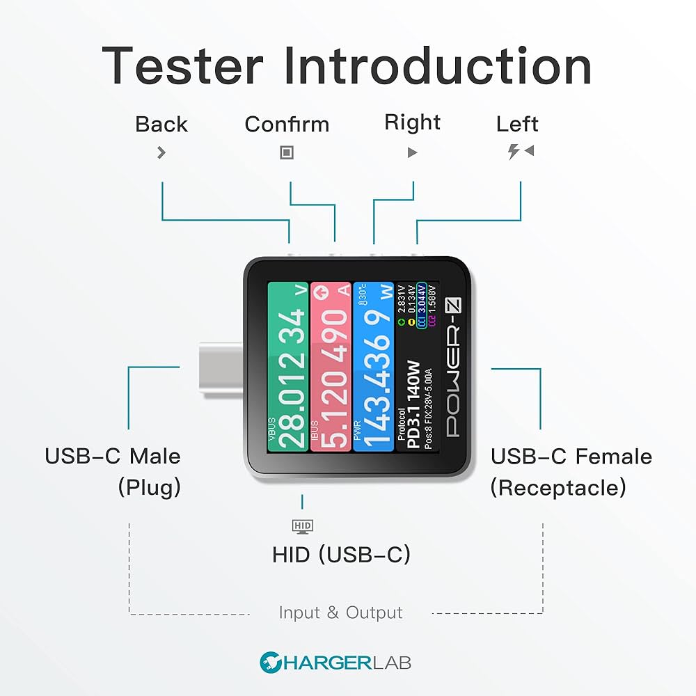 Amazon.com: ChargerLAB Power-Z KM003C Probador portátil USB