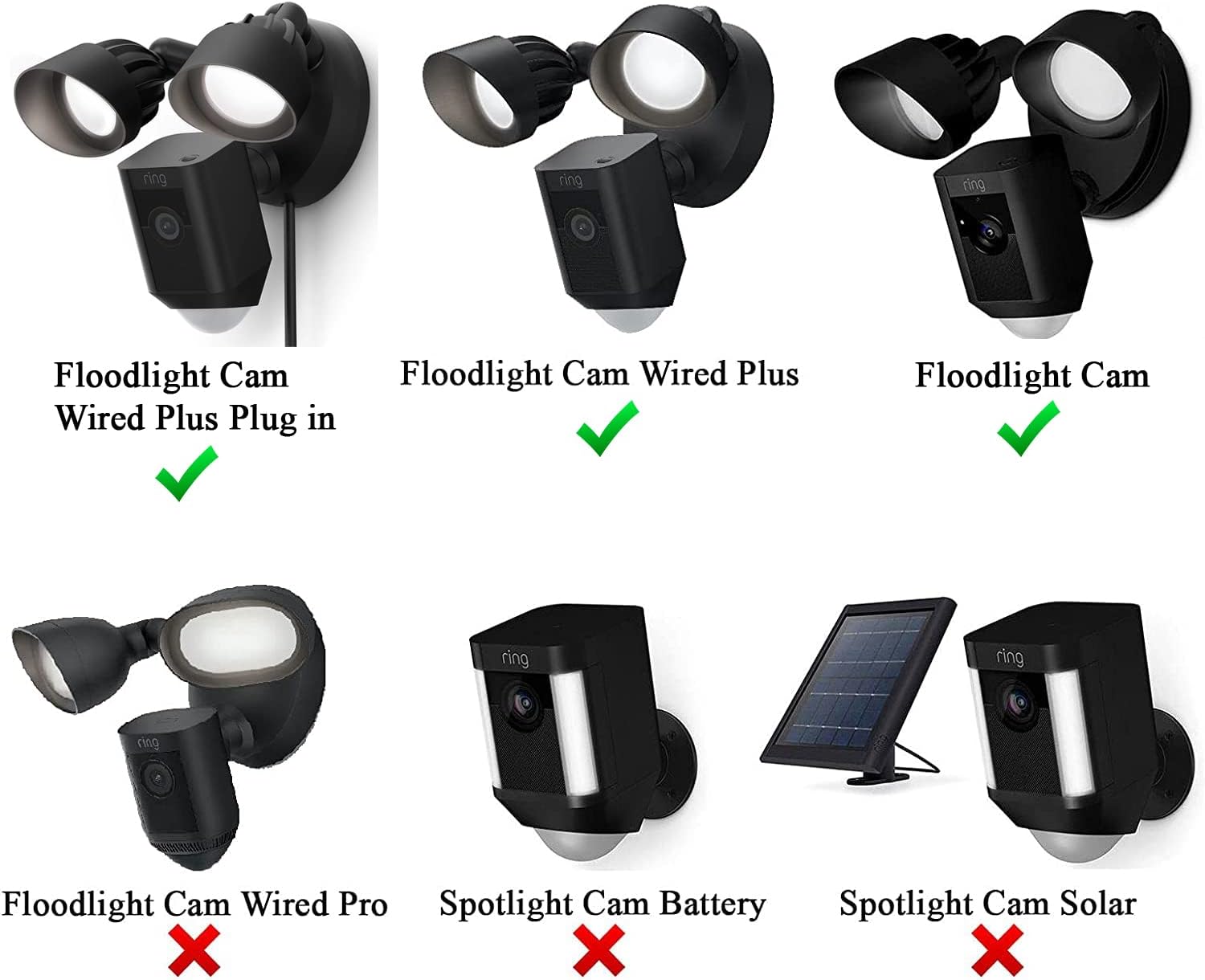 Silicone Skin Case Cover Compatible with Ring Floodlight Cam Wired Plus, Floodlight Camera - Sun Glare, UV & Weather Protection Skins Cover (2 Pack, Black)