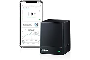 Ecosense Radon EQ100 Digital Radon Detector