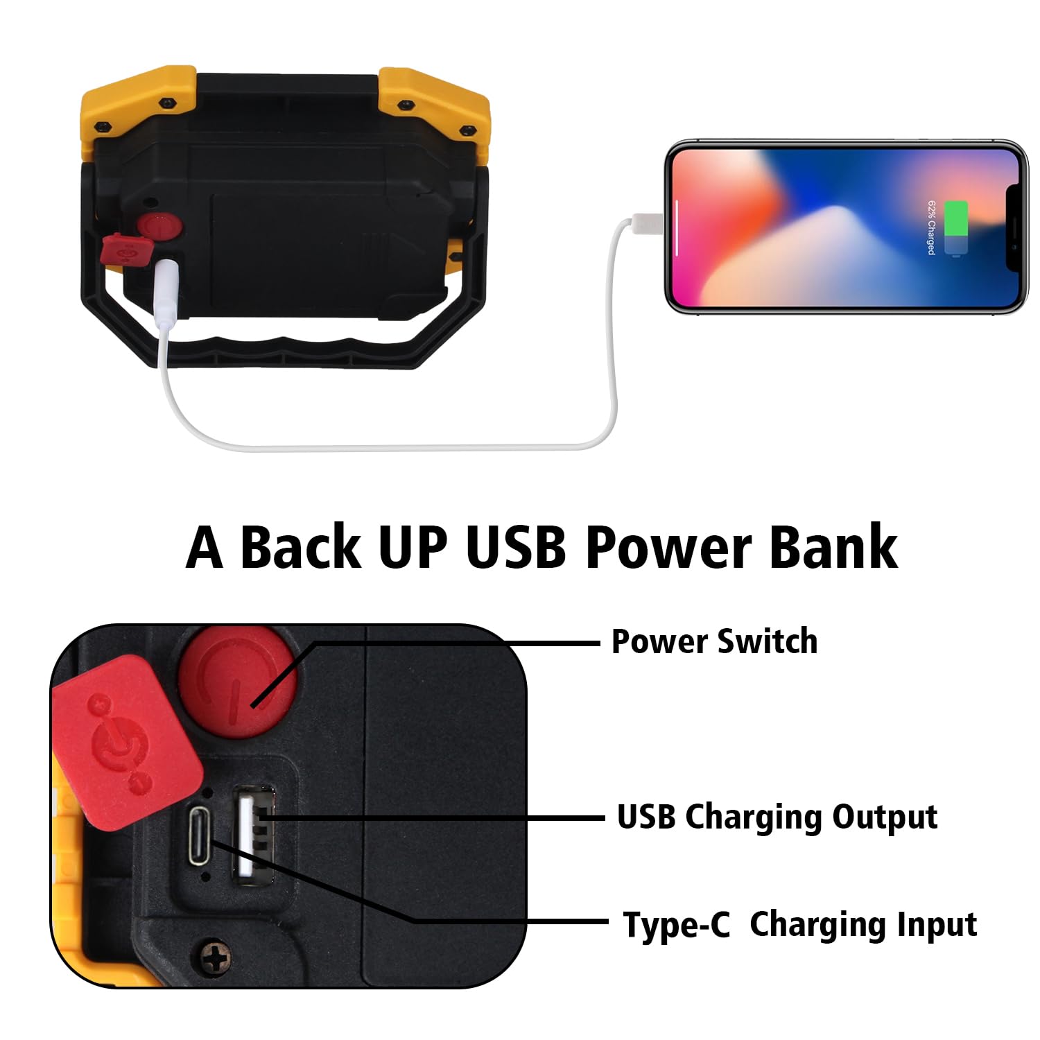 Projecteur LED Rechargeable T-SUN 30W 2000LM Projecteur LED Chantier Portable 5200mAh Lampe Chantier Batterie Lumière de Travail avec 3 Modes & USB pour Camping, Chantier, Garage, Atelier(2 pack)