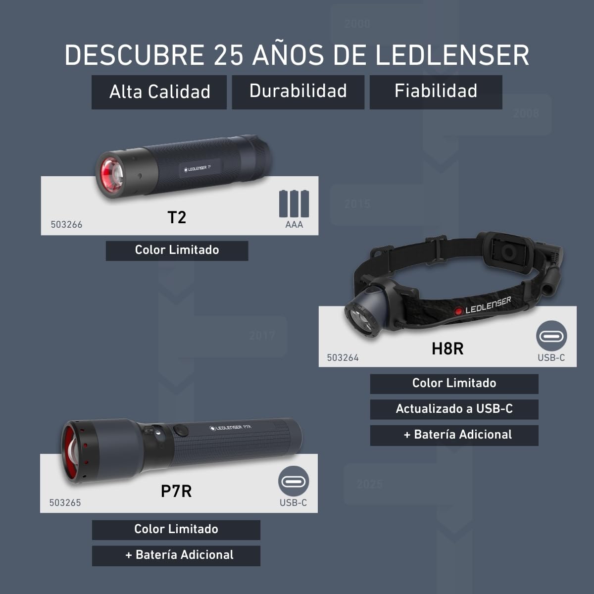 Ledlenser P7R Linterna Recargable, 2000lm, IP68, Edición 25 Aniversario | Incluye batería adicional: doble autonomía, alcance 320 m, 4 modos, USB-C, para acampadas, senderismo, trabajo