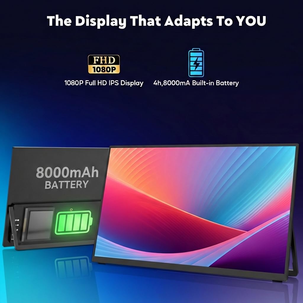 ZSCMALLS 8000mAh 15.6