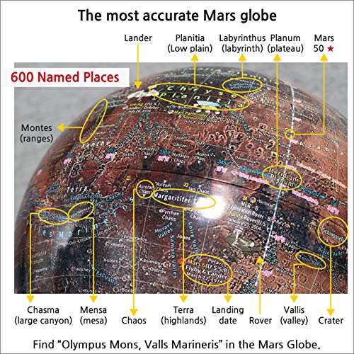 Mapsoft Explorer Illuminated Moon/Mars 2 Globe Set, 24Cm/9.5", 2Mri-24, Moon Globe, Mars Globe, Moon Lamp, Mars Lamp, Moon Light #TOP6