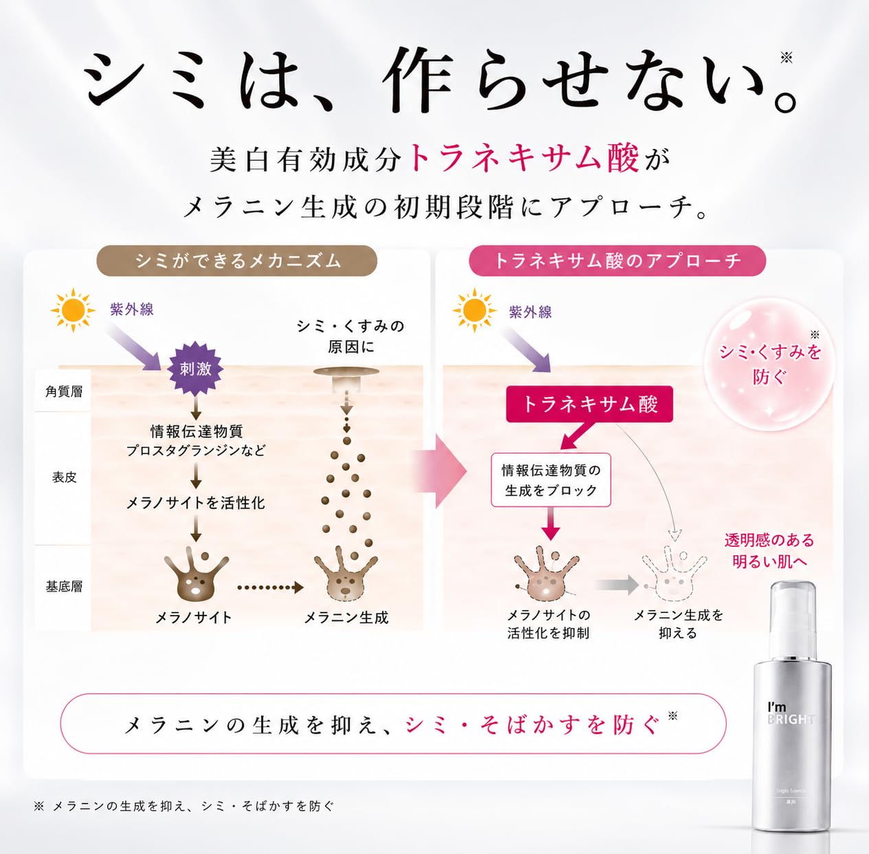 Amazon.co.jp: 【医薬部外品】 トラネキサム酸 美白美容液 アイム