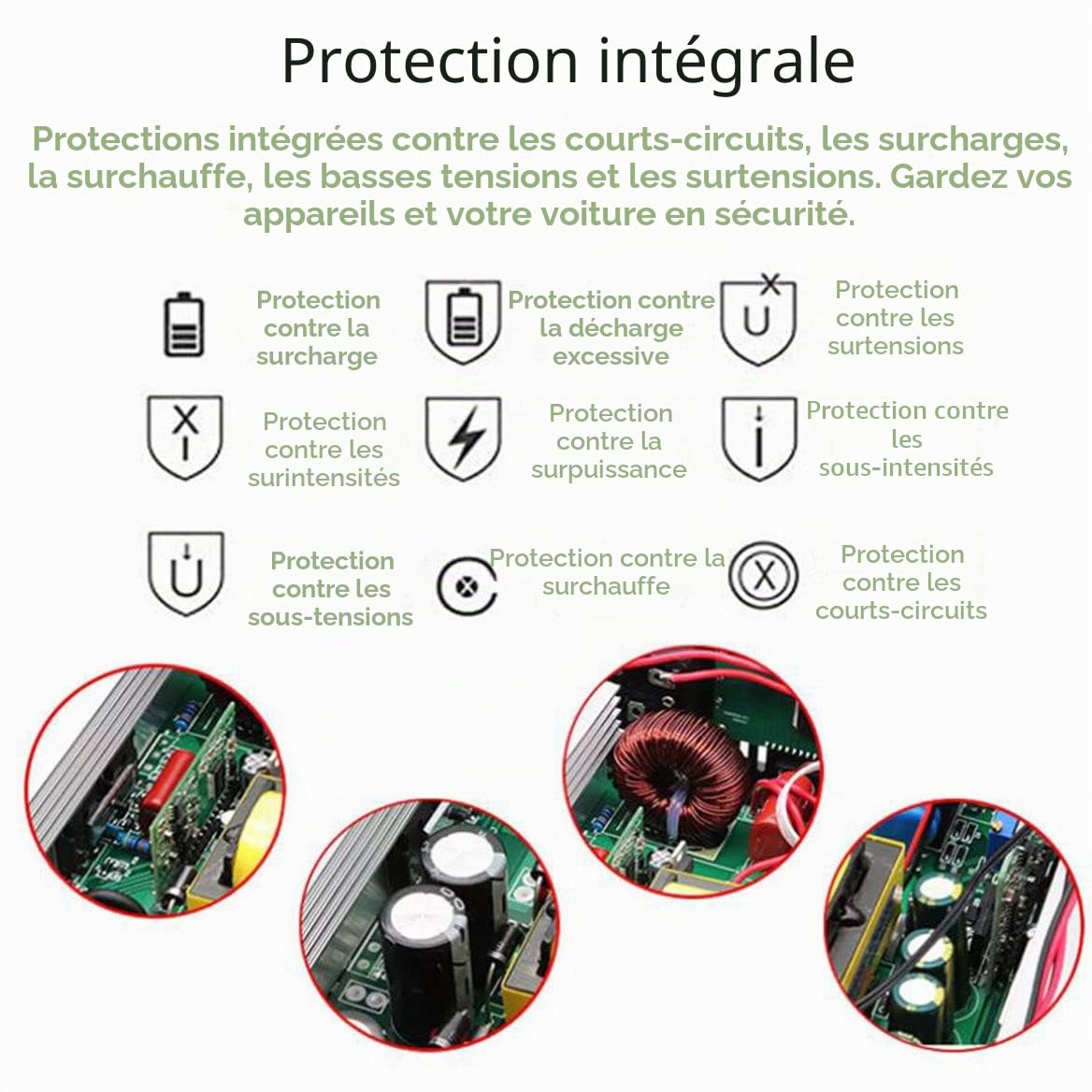 Convertisseur Pur Sinus 3000W 4000W 5000W 6000W Onduleur, Transformateur, 12V 24V 48V 60V vers 220V 230V, 2 Prises AC et Affichage à LED,3000W-48V