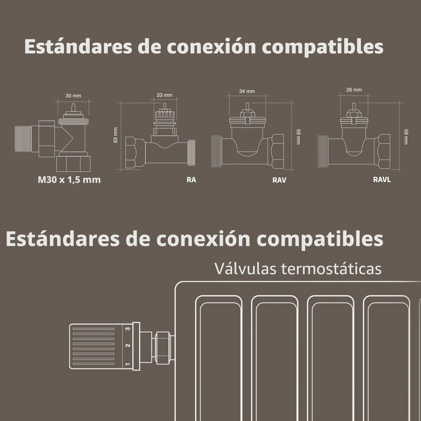 Aqara Cabezal Termostático Inteligente E1, Requiere AQARA ZIGBEE 3.0 HUB, con Control de Voz, Soporte de Geofencing, Compatible con HomeKit, Alexa, Google Assistant e IFTTT