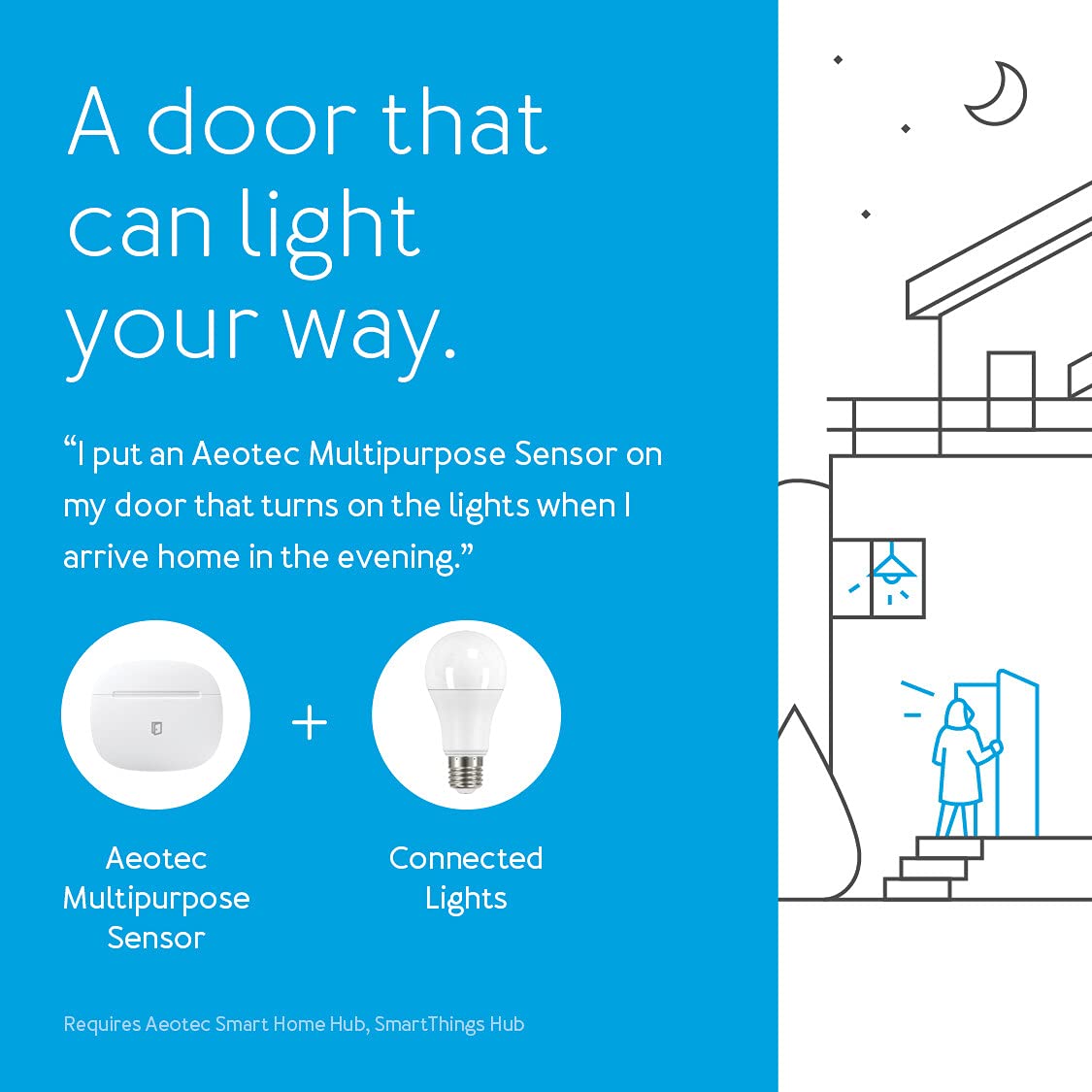 Aeotec SmartThings Multipurpose Sensor - Zigbee - Door and Window Sensor, Temperature Sensor, Perfect with Aeotec Smart Home Hub