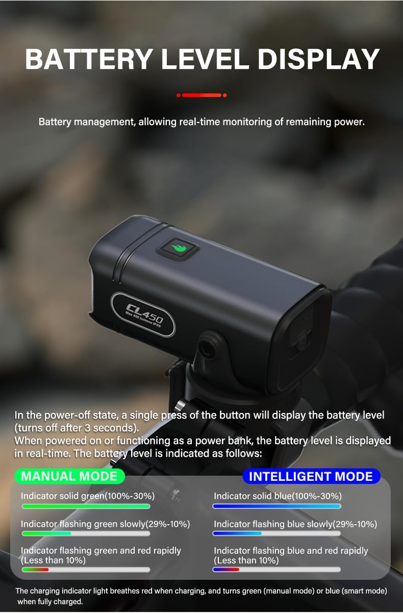 TOWILD CL450 Bike Light package contents including light, cables, mounts, and manual.