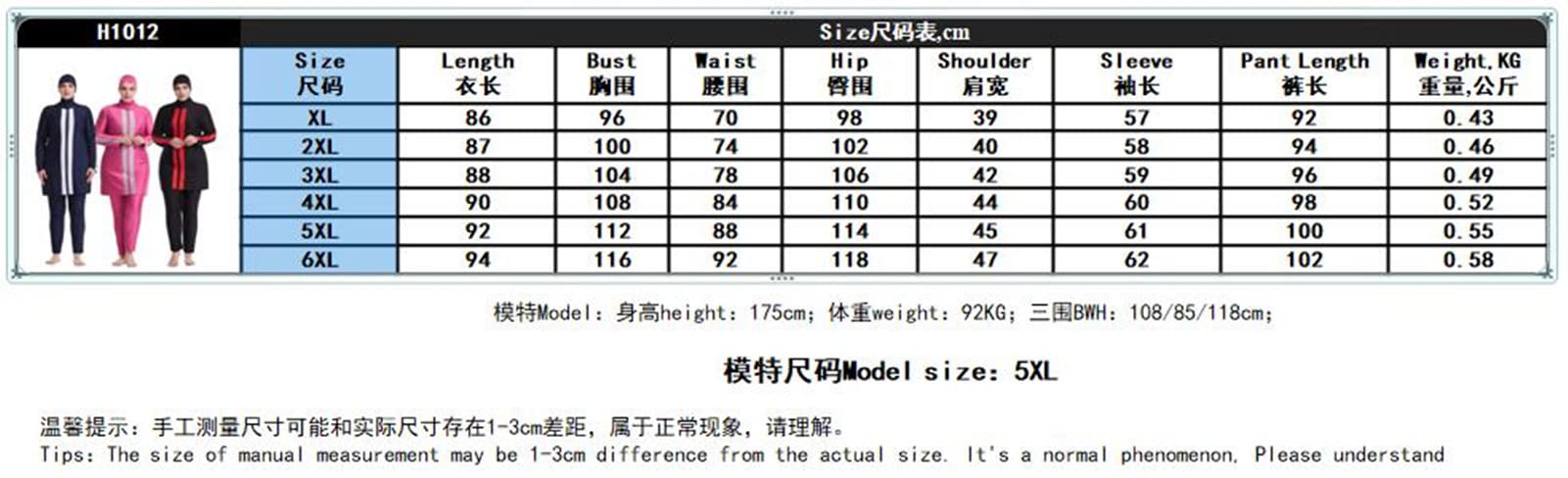 Costume intero da bagno per donne e ragazze, copertura completa Burkini