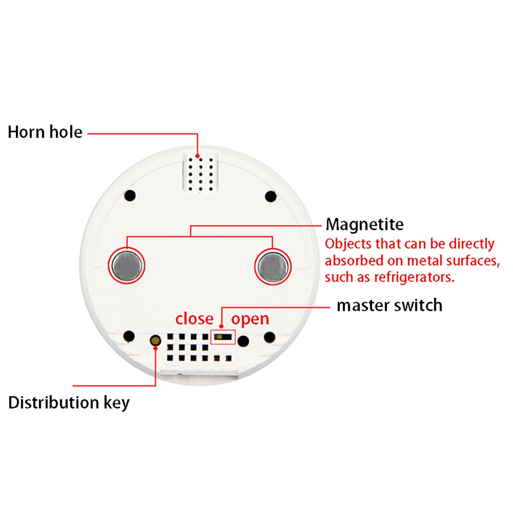 4X Tuya Smart Home Wifi Sensore di Temperatura Filo Digital Termometro Camera Acqua Piscina Termostato Allarme Spina UE