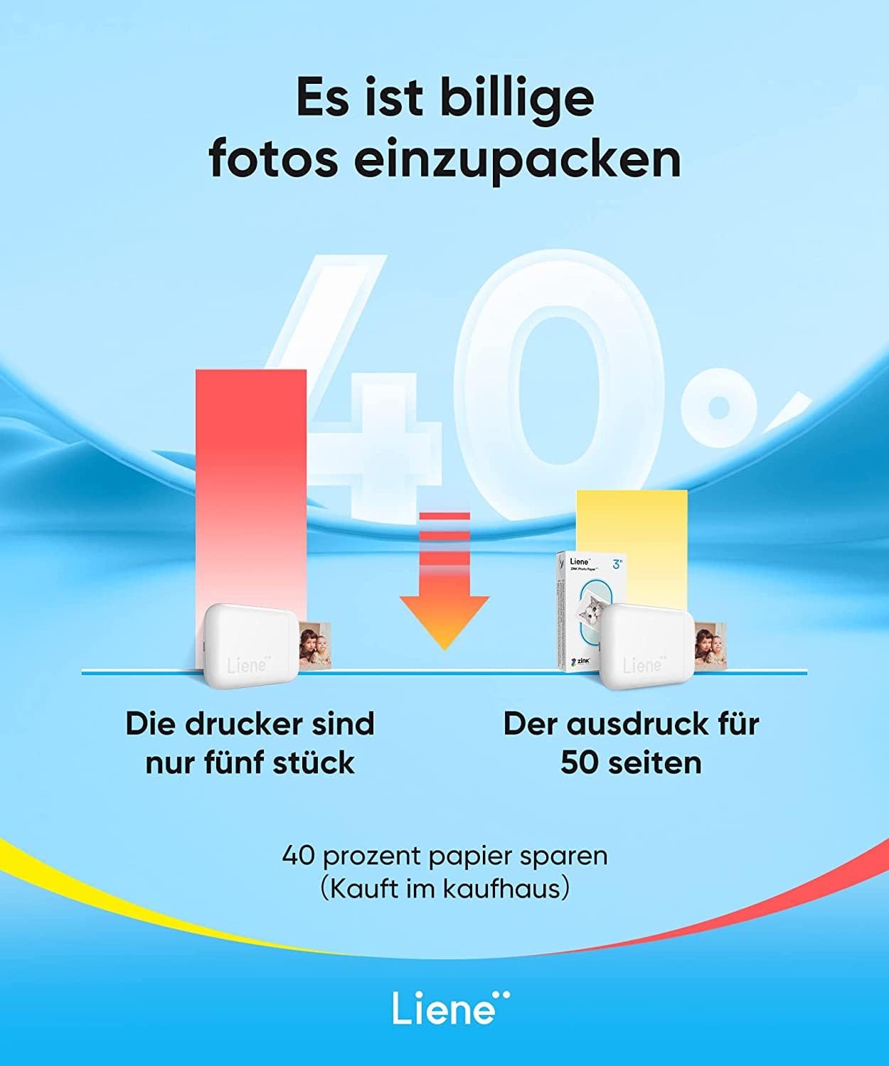Liene Mini przenośna drukarka fotograficzna 5 x 7 cali z 5 samoprzylepnymi papierami cynkowymi, Bluetooth 5.0, kompatybilna z iOS/Android, mała drukarka fotograficzna do iPhone'a, biała