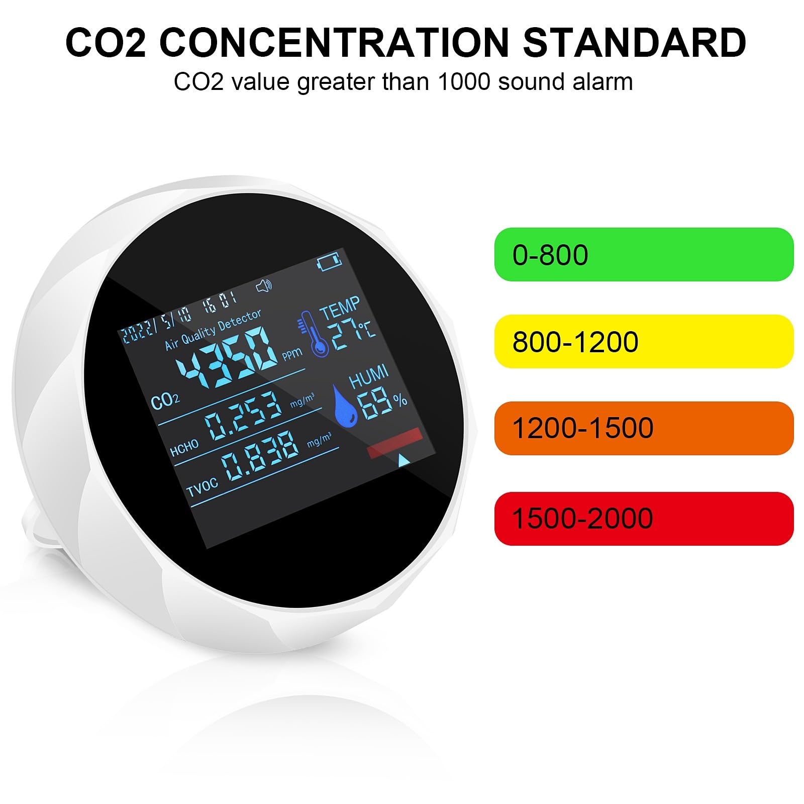7 In 1 Misuratore di CO2 Digitale Temperatura Umidità Tester TVOC HCHO Rilevatore Monitor di qualità dell'aria Avviso Monitor di allarme(Noir)