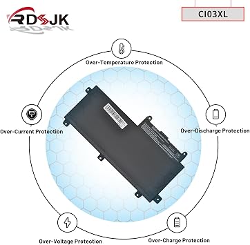 CI03XL Laptop Battery for HP ProBook 640 G2 645 G2 650 G2 655 G2 640 G3 645 G3 650 G3 655 G3 Series CI03 CIO3 CIO3XL HSTNN-UB6Q HSTNN-LB6T HSTNN-PB6K 801517-221 801517-422 801554-001 C103XL 11.4V 48Wh