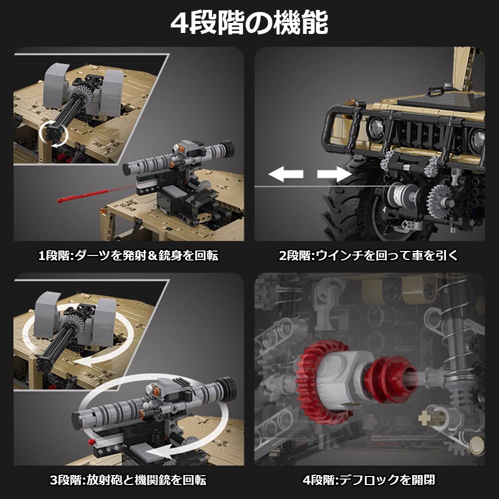 Amazon.co.jp: CaDA ブロックキット HUMVEE正式ライセンス 軍用