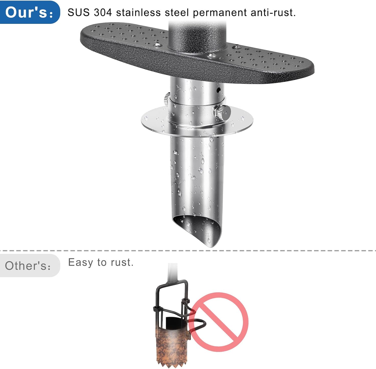 BeneLabel Garden Bulb Planter Tool with Adjustable Digging Depth from 3 to 6 Inch Grass Plugger Tool with Long Handle Bulb Transplanter Tool for Digging, Planting, Grass Repair