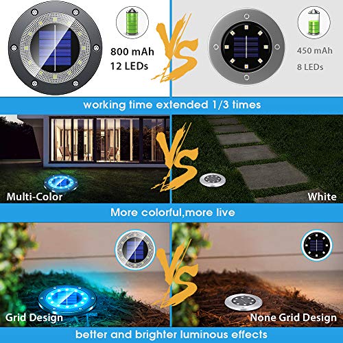 Biling Solar Ground Lights Outdoor With 12 Leds, Multi-Color Auto-Changing Solar Outdoor Lights Waterproof, Solar Garden Lights For Pathway Garden Yard Patio Lawn - (Multi-Color 8Pack) #TOP2