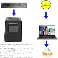 Vista 3 de Escáner de película digital, escáner negativo de diapositiva de 12MP con pantalla LCD de 2 pulgadas para convertir 135 126 110 súper 8 películas
