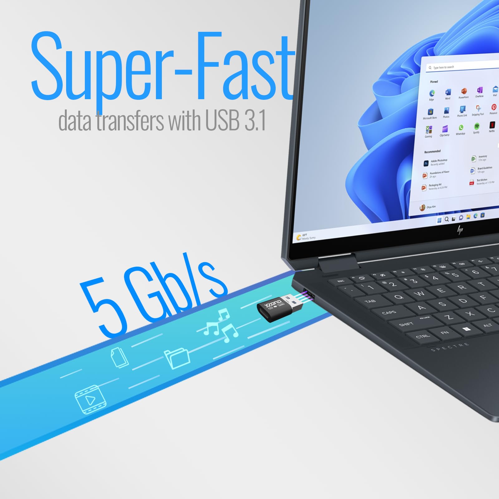 XZOND USB to USB C Adapter (2 Pack), High Speed Data Transfer, USB 3.1, for MacBook, Desktops, Laptops, Chargers, Docks, Hubs